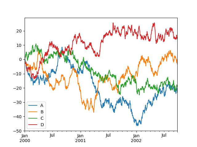 ../_images/frame_plot_basic.png
